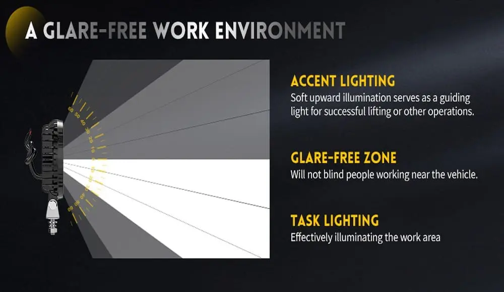High Brightness, Without the Glare.jpg