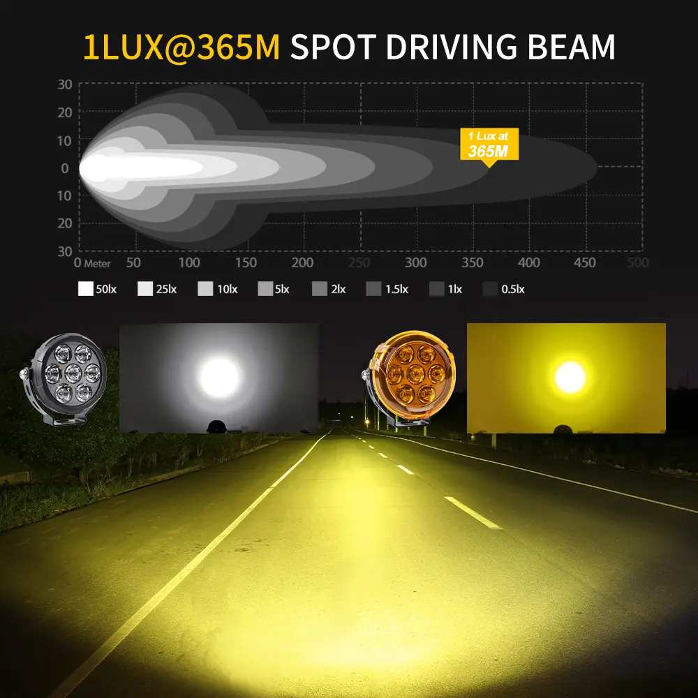 motorcycle driving light