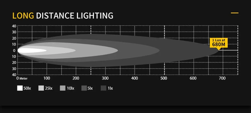 9 inch round led offroad lights.jpg